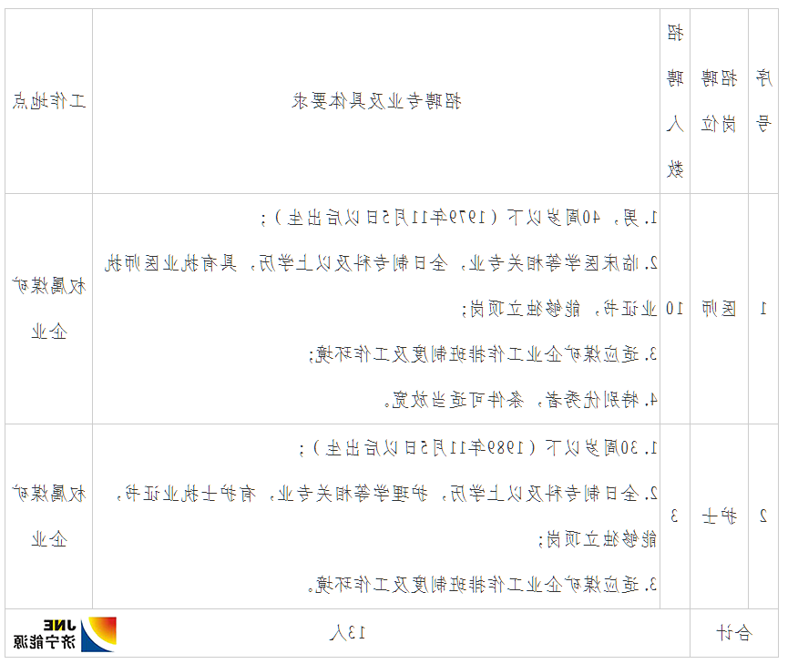 1573021550591428.png d0925be4ea5c58acb2baf3dcfcab7c1.png