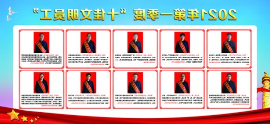 义桥煤矿：第一季度“十佳文明员工”亮风采