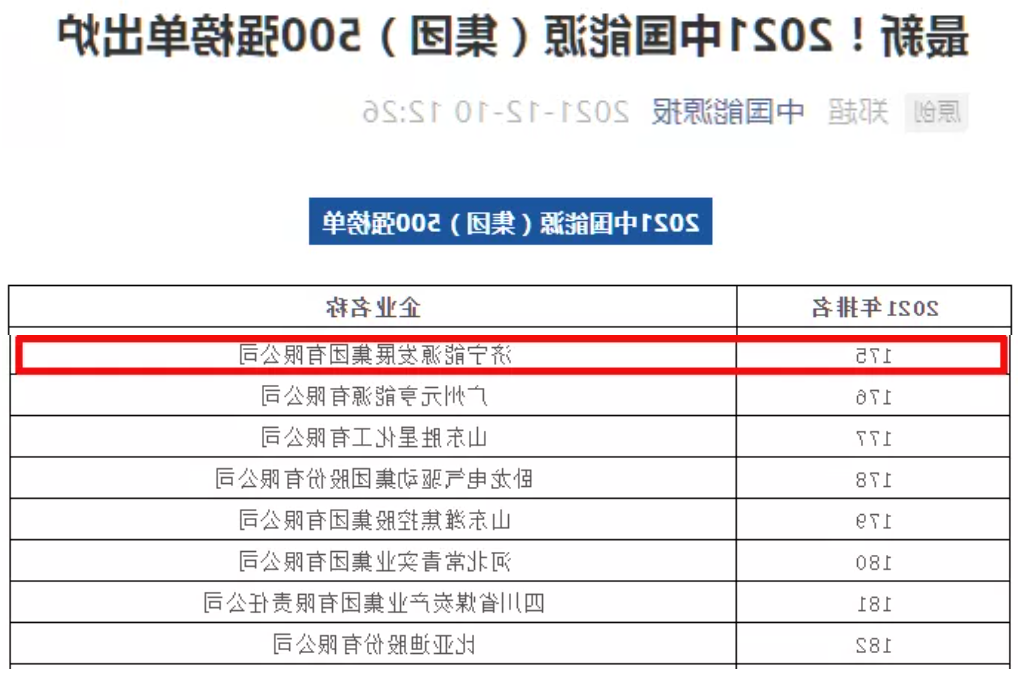 1639988073299424.png 微信截图_20211220161158.png