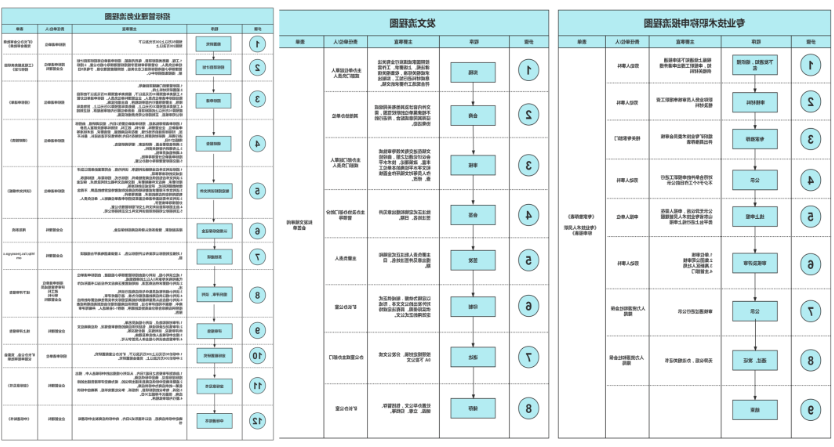 1664933153656998.png 微信截图_20221005092439.png