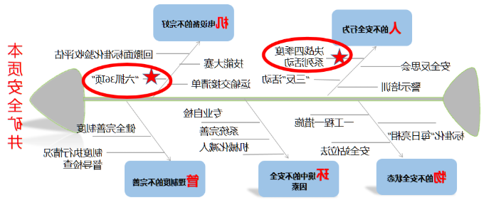 1666573978706452.png 微信截图_20221024091201.png