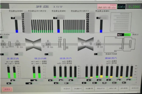 重点项目攻坚丨阳城煤电#1机组背压汽轮机一次冲转成功