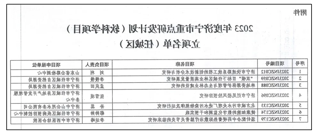 1731547784130838.png 1731547815638.png